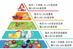 夏天浑身没劲的人可以吃点它