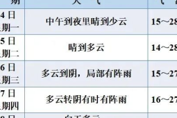 女子从就诊到去世仅分钟这种病千万别以为是上火