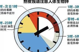 高温烤验又来这些方面值得关注