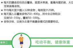 儿童青少年时期体重管理的科学建议与专家提醒