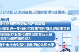 我国儿童健康核心指标持续向好