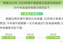 端午假期科学充电指南告别越休越累
