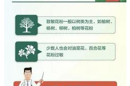 春季花粉过敏高发期防护指南