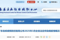 孩子发热咽痛伴皮疹小红人到底是什么病