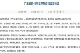 广东登革热流行季一周新增例病例