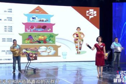 胖人易患癌专家解析致癌与防癌食物