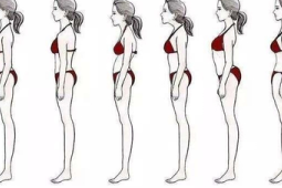 一招解决圆肩驼背和富贵包