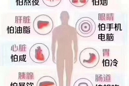 胃最怕的个习惯很多人不当回事几乎每天都在做