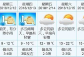 新一股冷空气来袭局地气温将大幅下降