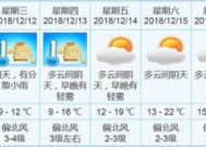 新一股冷空气来袭局地气温将大幅下降