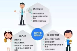 肥胖加速糖尿病风险体重血糖共管提升健康