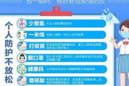 中疾控发布年五一假期健康防护提示