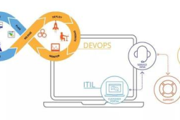 灵活就业者权益保障路径探索超两亿人群体呼唤制度创新