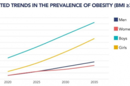 运动干预助力体重管理多地探索健康减重新模式