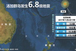 汤加群岛发生级地震震源深度千米