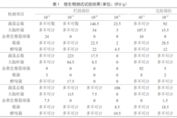果切真的让人不省心小心一口中招这条健康Tips请查收