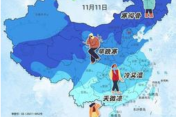 北方飞絮季来袭五招护体指南