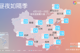 暖热如夏全国短袖出场地图来了
