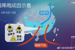 强风天气成因揭秘专家提醒重点防范两类风险