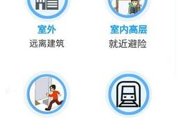 高层建筑震感更明显如何正确避险避免受伤