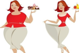 一天两个发胖时刻再饿也要管住嘴