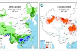 北方今年首场高温来袭局地达℃请注意防范