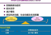 晚期乳腺癌患者治疗体验与生存质量研究