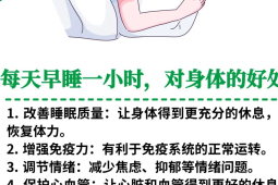 早睡一小时带来的惊人益处