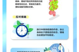 科学应对消化不良的专家建议