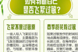 北京发布今年首个飞絮预报及防护指南