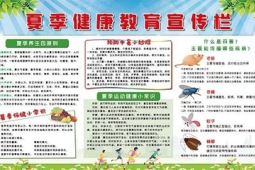 夏季常见蚊虫应对指南