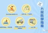 大风天气如何做好健康防护