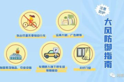 大风天气如何做好健康防护
