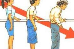 岁女孩骨质疏松竟因长期保持这一习惯