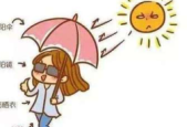 科学防晒需有度过度防护反致骨质疏松