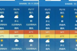 天空调吹出白肺高温来袭这个细节千万当心