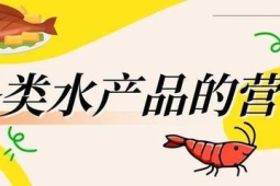 健康吃水产品的正确吃法和要点