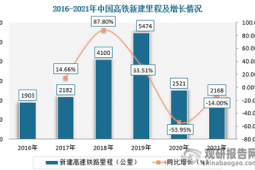 中国未来媒体研究报告揭示未来媒体发展趋势