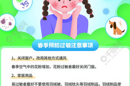 春季防花粉过敏指南医生支招有效缓解症状