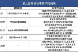 武汉大学年计划招收名本科新生