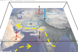 我国核设施辐射环境整体状况良好