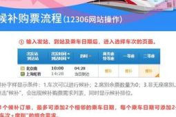 假期首日火车票今起发售这份购票攻略请收好