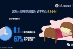 国人夜间平均睡眠时长小时