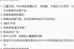 北京重拳整治幽灵外卖和电商霸王条款等九大消费乱象