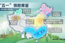 京津冀地区杨絮始飞期科学防护指南