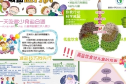 高盐饮食的危害及科学减盐方案