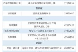 首个国产九价HPV疫苗研发历程及接种HPV疫苗的作用