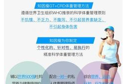 科学减重全攻略：健康体重管理的终极指南