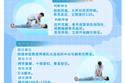 突然倒地失去意识多人遇险都因同一种运动