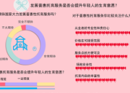 构建生育友好型社会激发青年生育意愿的路径探索
